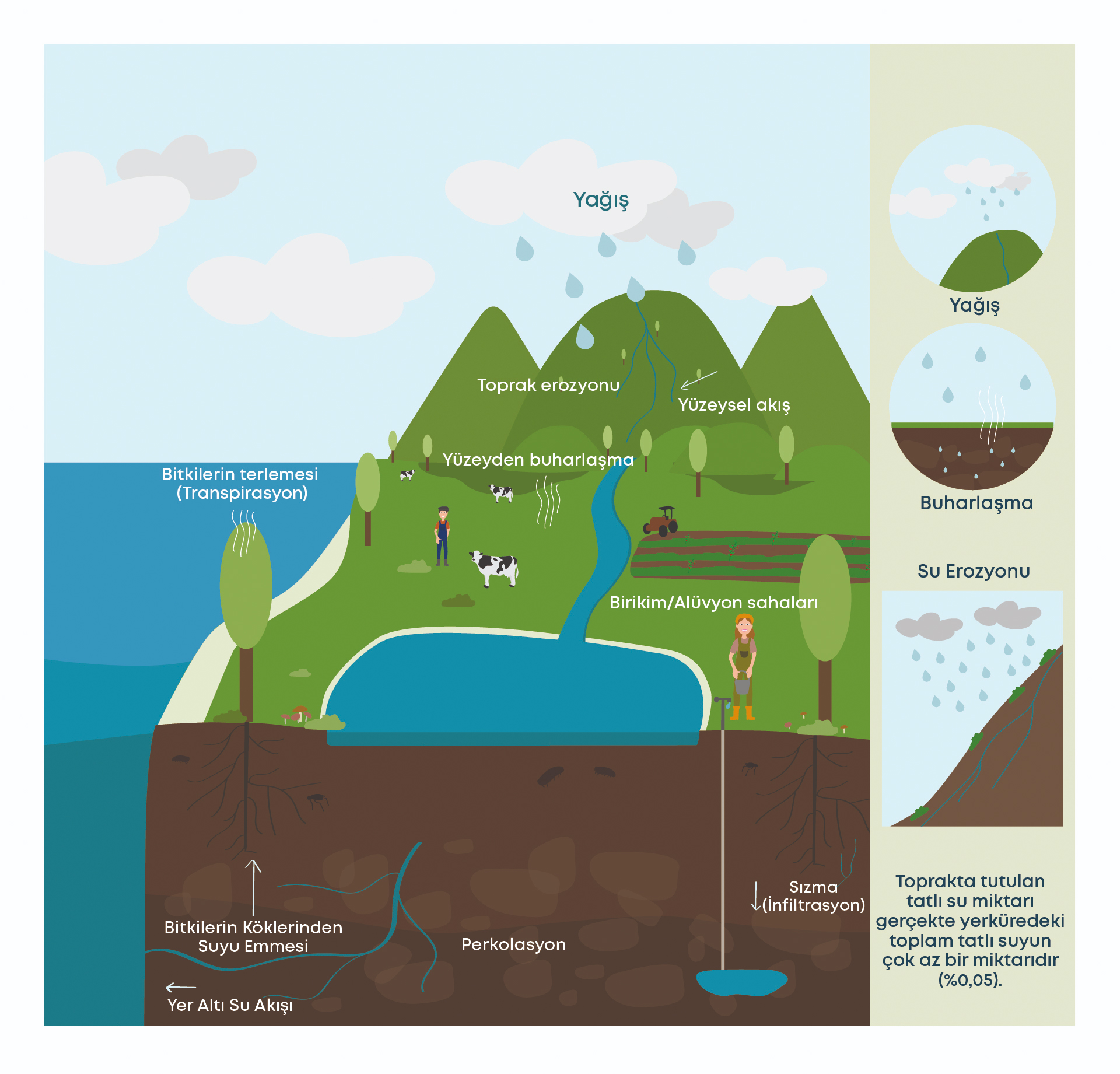 Öne çıkan görsel