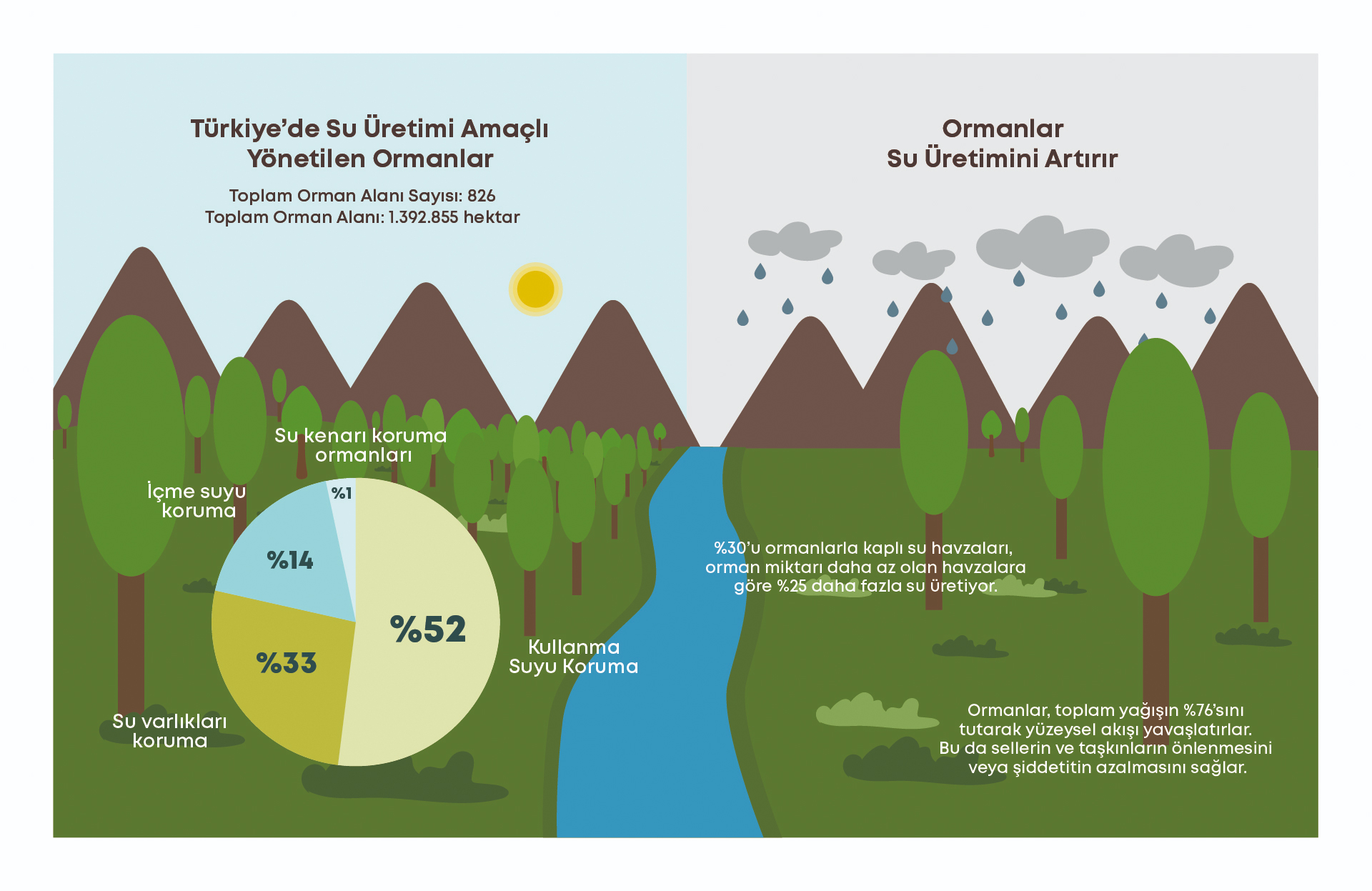Öne çıkan görsel